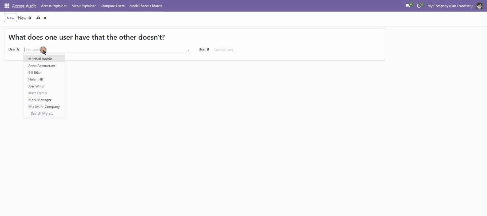 Compare users